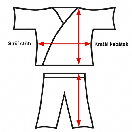 Kimono na judo DANRHO Dojo-Line Tong-Il bílé